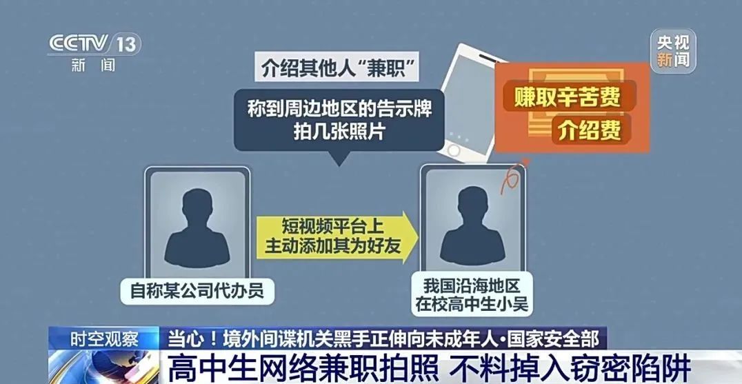 警惕！境外間諜機(jī)關(guān)黑手伸向未成年人